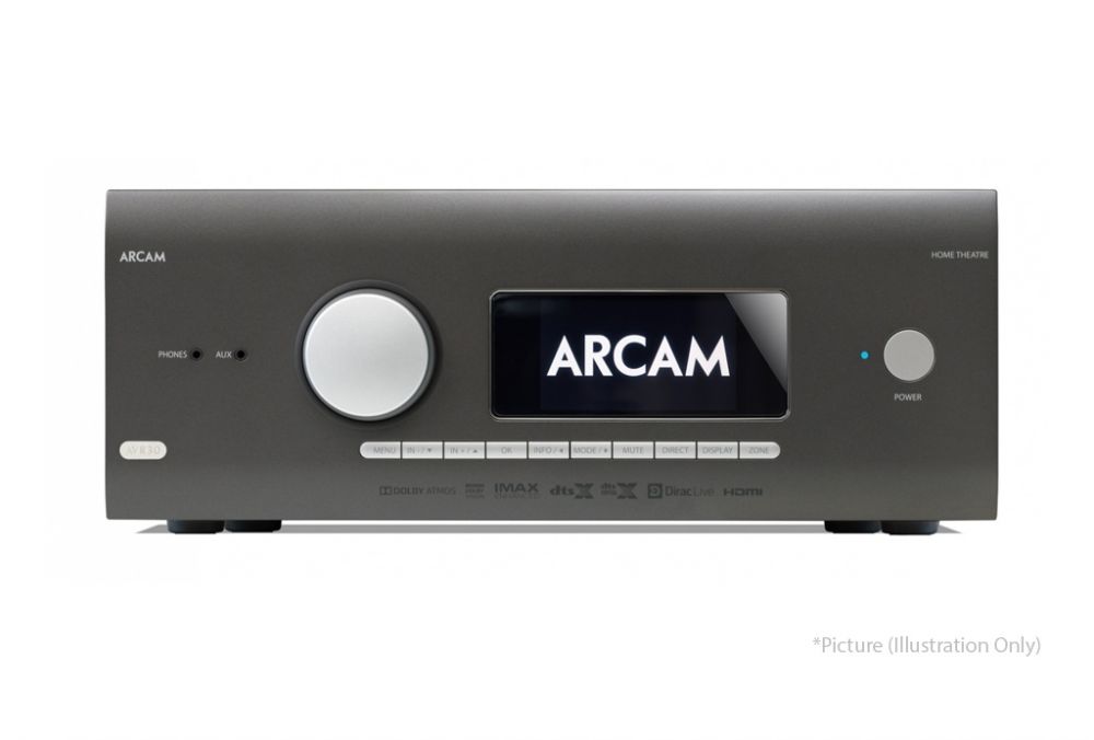 Arcam AVR20 9.1.6 Channels AV Receiver