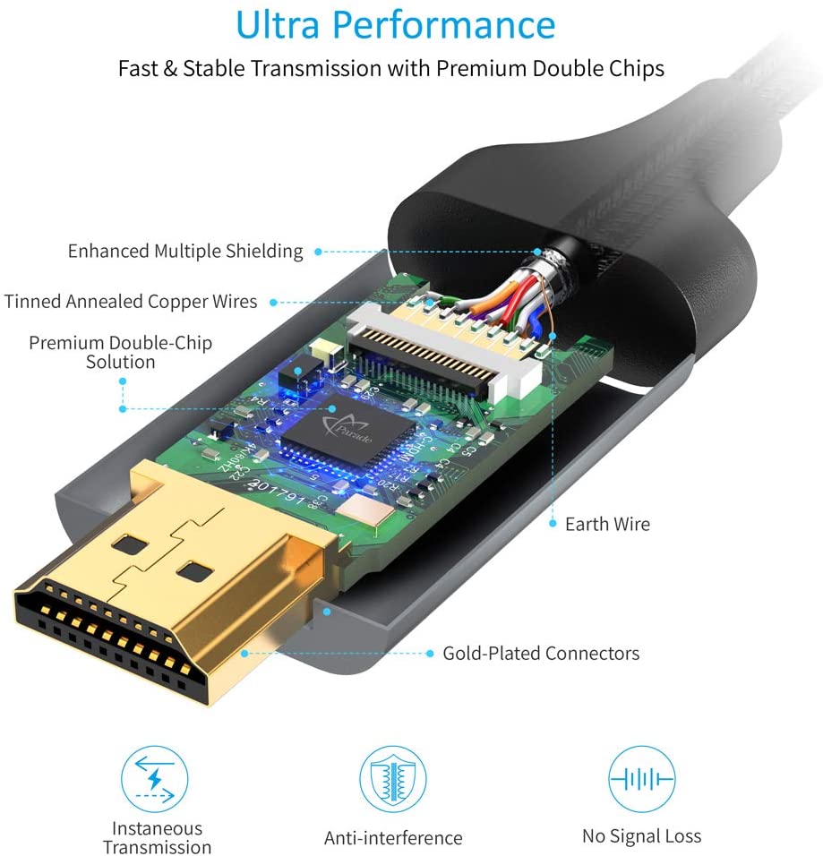 CHOETECH USB C to HDMI Cable(4K@60Hz), USB Type C to HDMI Cable Adapter Thunderbolt 3 Compatible with MacBook Pro 2020/2019, iPad Pro/MacBook Air 2020,Samsung S10/S9/S8, Dell XPS 13/15-2M