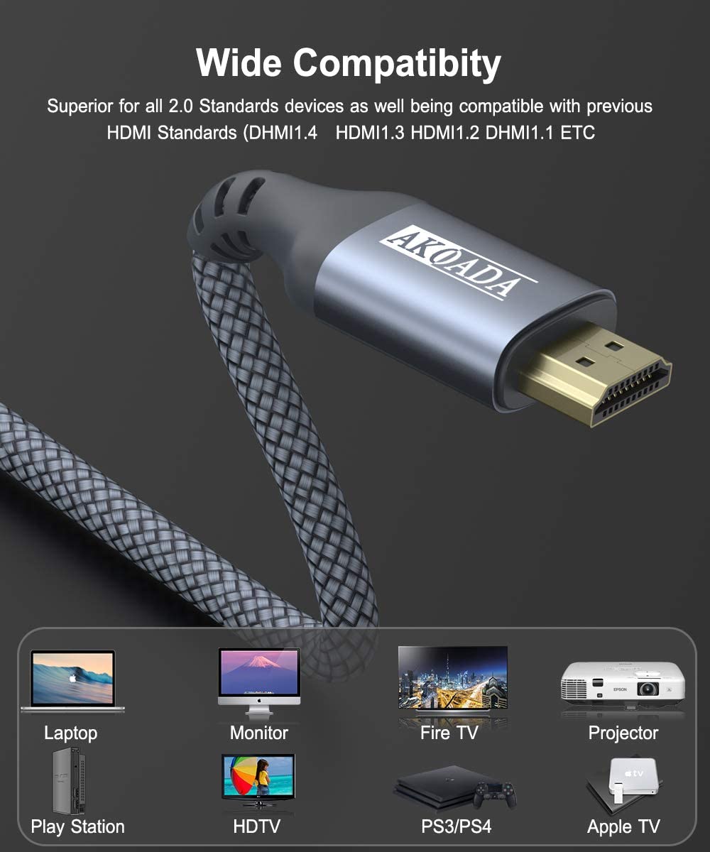 HDMI Cable (2 Pack 10FT),Akoada 4K High Speed HDMI 2.0-28AWG Nylon Braided Cable 4K 60Hz HDR Video HDCP2.2 3D 2160P 1080P Compatible with Ethernet ARC UHD TV,PS4 / 3,X-Box, Monitor 4K Fire Netflix Etc