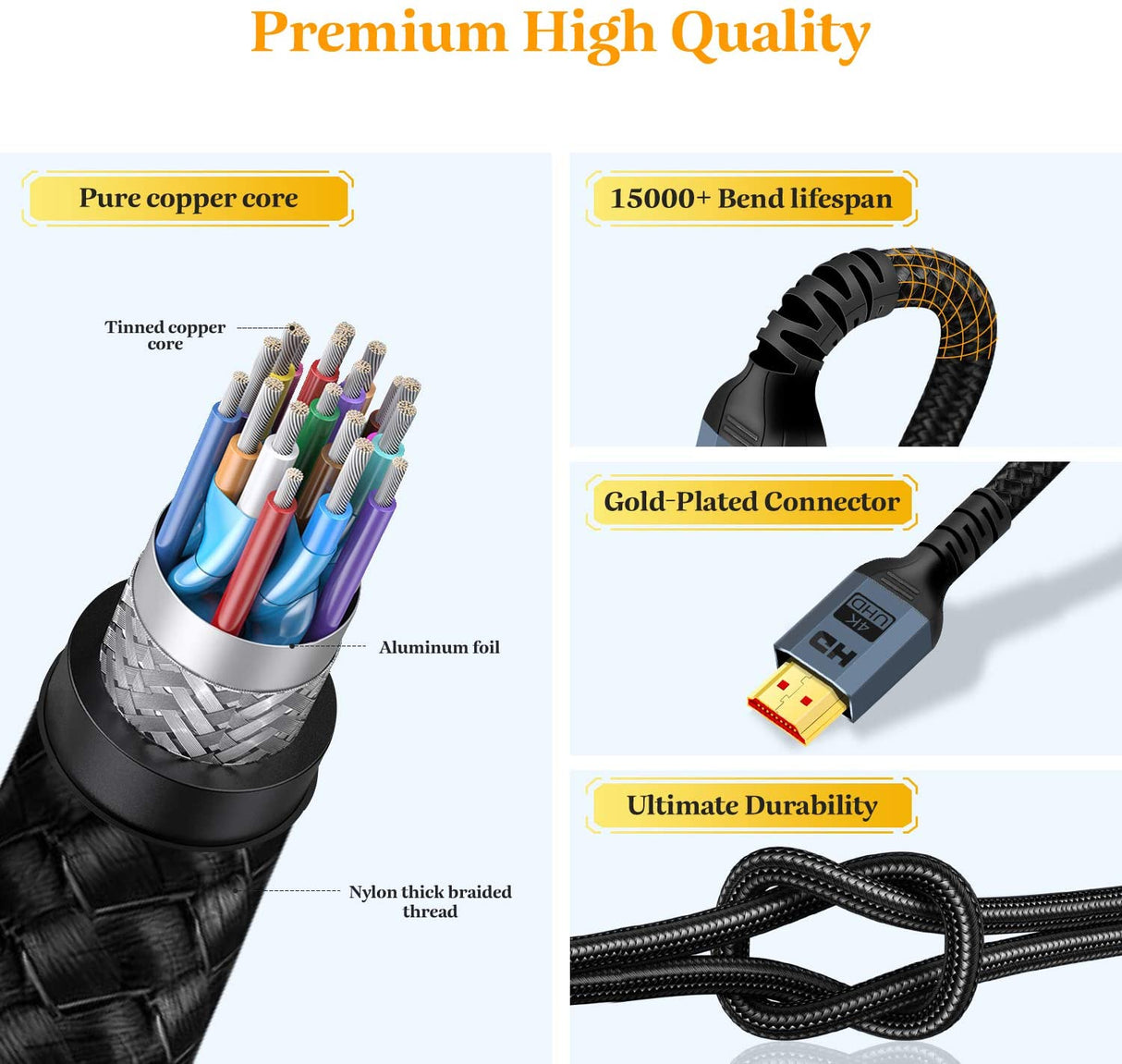 HDMI Cable 6.6Ft, Kablerika 4K@60Hz High Speed HDMI 2.0 Cable 18Gbps Lead Cord Supports Video 4K UHD 2160p, HD 1080p,3D, Ethernet Compatible with Fire TV, Playstation PS4 PC