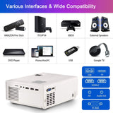 FunLites Video Projector ,4900 Lux 1080P Supported Projector, 60,000 Hours Lamp Life with Synchronize Smartphone Screen, Compatible with TV Stick, HDMI, TV Box, PS4, Include Tripod