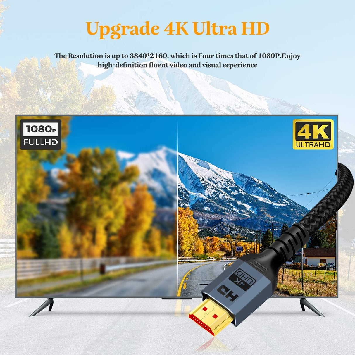 HDMI Cable 6.6Ft, Kablerika 4K@60Hz High Speed HDMI 2.0 Cable 18Gbps Lead Cord Supports Video 4K UHD 2160p, HD 1080p,3D, Ethernet Compatible with Fire TV, Playstation PS4 PC
